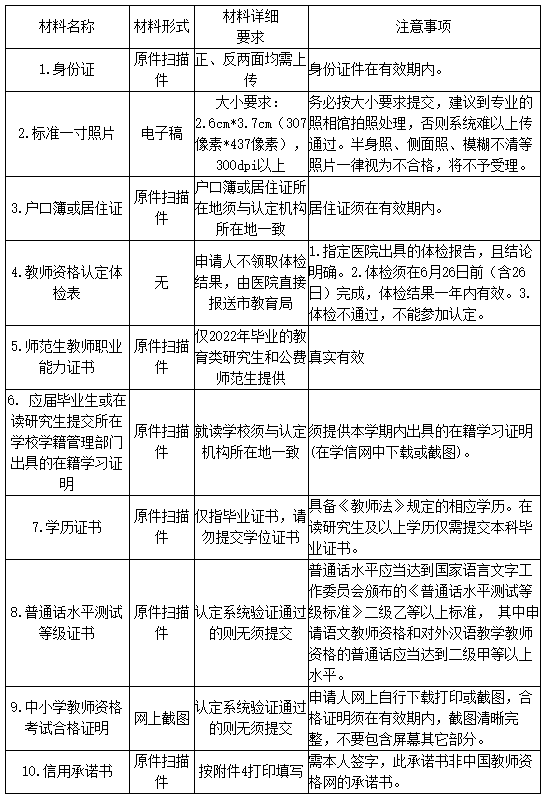 2022年春季湖南浏阳市教师资格认定公告！2