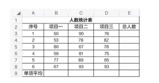 湖南省教师资格证考试