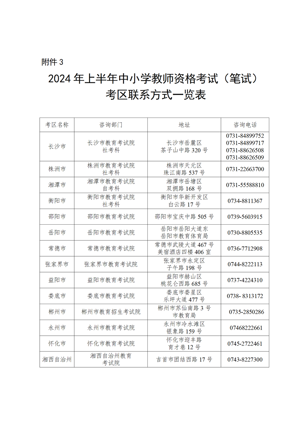 湖南中小学教师资格笔试成绩复核